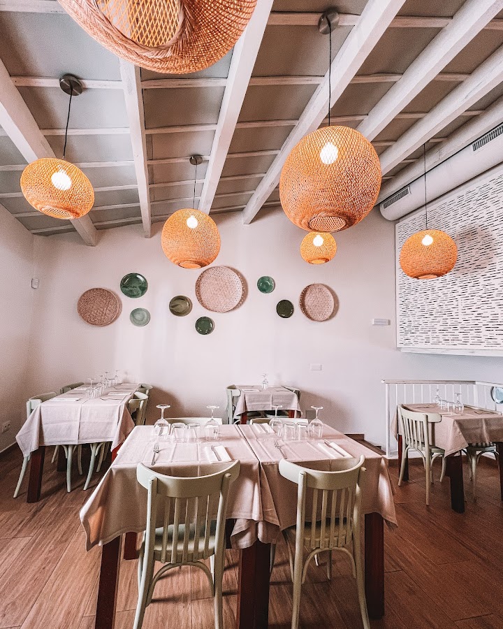 Restaurante Pizzería Roma